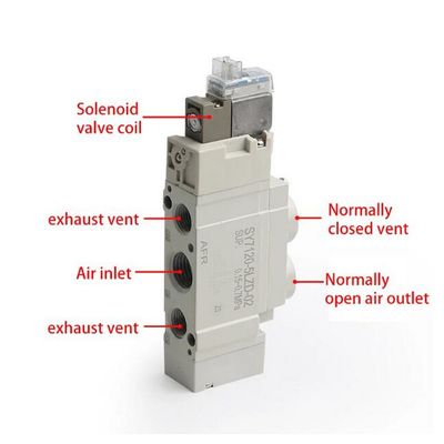 SMC SY7120-5LZD-C6 Válvula de solenoide de 2 posiciones con puerto único de un solo toque Tamaño ø6 DC24V