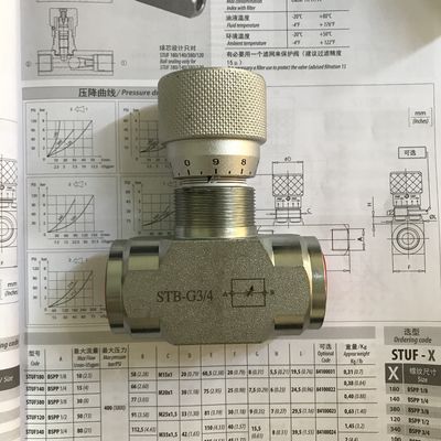 Válvula de aceleración de precisión con escala STB-G1/4 STB-G3/8 STB-G3/4 STB-G1 Válvula de aceleración hidráulica