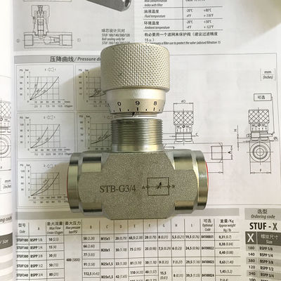 Encuentra la válvula de control hidráulico perfecta para STB-G3/4