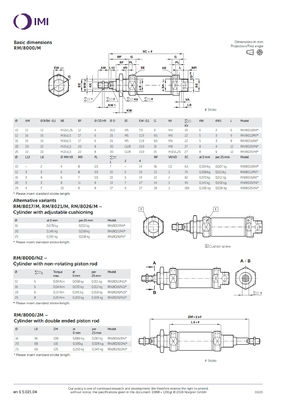RM/8012/M/150 Serie ISO redonda cilindro neumático de pistón NORGREN Aire comprimido Diseño duradero