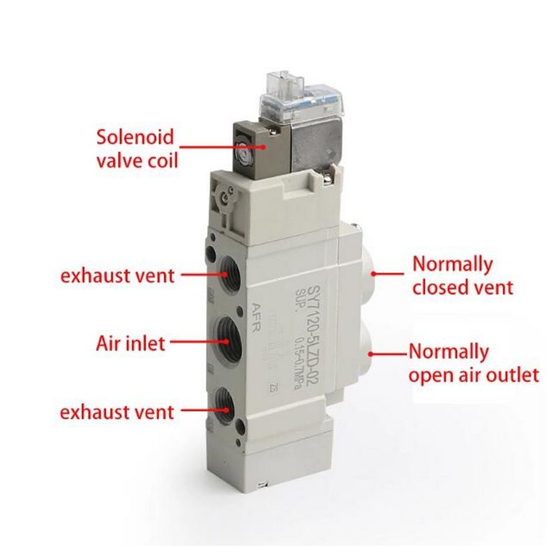 El valor de las emisiones de CO2 de los motores de combustión renovable se calculará en función de las emisiones de CO2 de los motores de combustión renovable.
